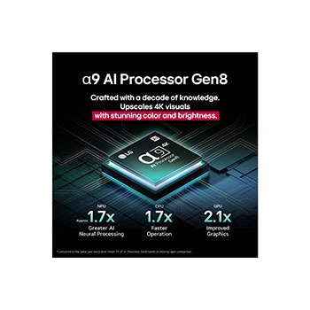 The alpha 9 AI Processor Gen8 lights up with different shades of blue and bolts of light shoot out from it highlighting its circuits. Performance statistics are visible. 1.7 times greater AI neural processing, NPU. 1.7 times faster operation, CPU. 2.1 times improved graphics, GPU.
