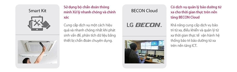 Bên trái là biểu tượng các công cụ, bên dưới là người đàn ông cầm bộ điều khiển điều hòa. Bên phải là logo đám mây Becon, phía dưới là một người đàn ông đang ngồi trước màn hình.