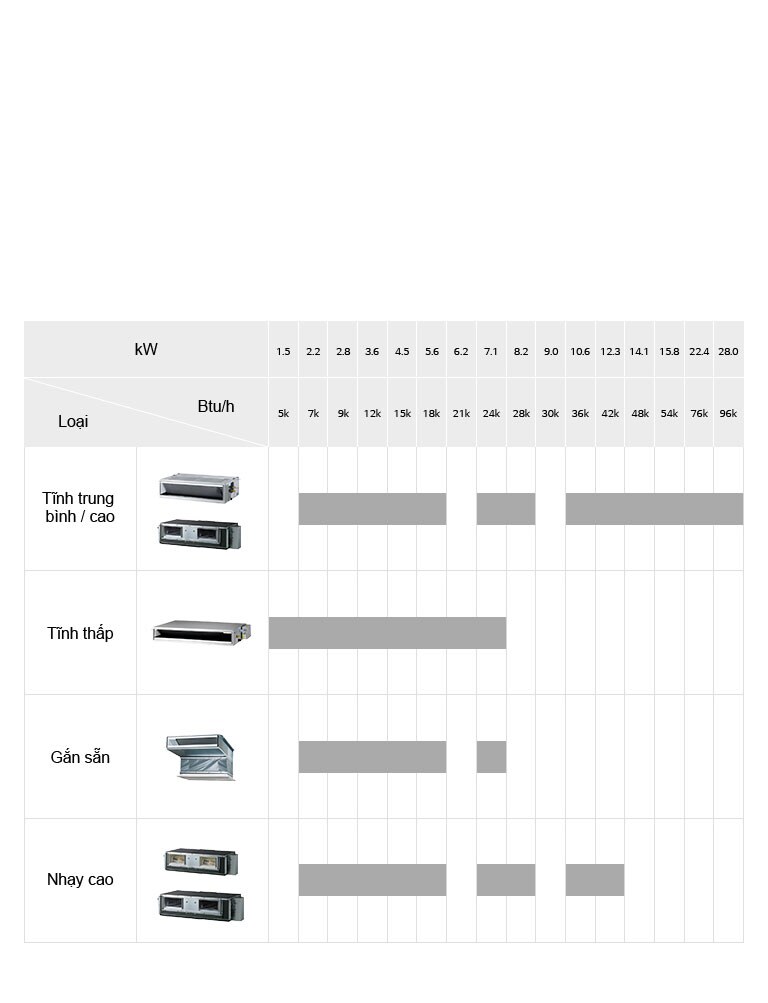 Indoor-Unit_Ceiling-Concealed-Duct_07_VN_Re