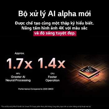 Bộ xử lý AI alpha 8 Gen2 sáng lên màu cam, hồng và phát ra tia sáng đầy màu sắc. Tiêu đề nói về cách bộ xử lý cung cấp chất lượng 4K, màu sắc và độ sáng tuyệt đẹp. Dòng chữ trong ảnh có nội dung: Bộ xử lý nơ-ron AI NPU cao hơn khoảng 1,7 lần và CPU vận hành nhanh hơn 1,4 lần.