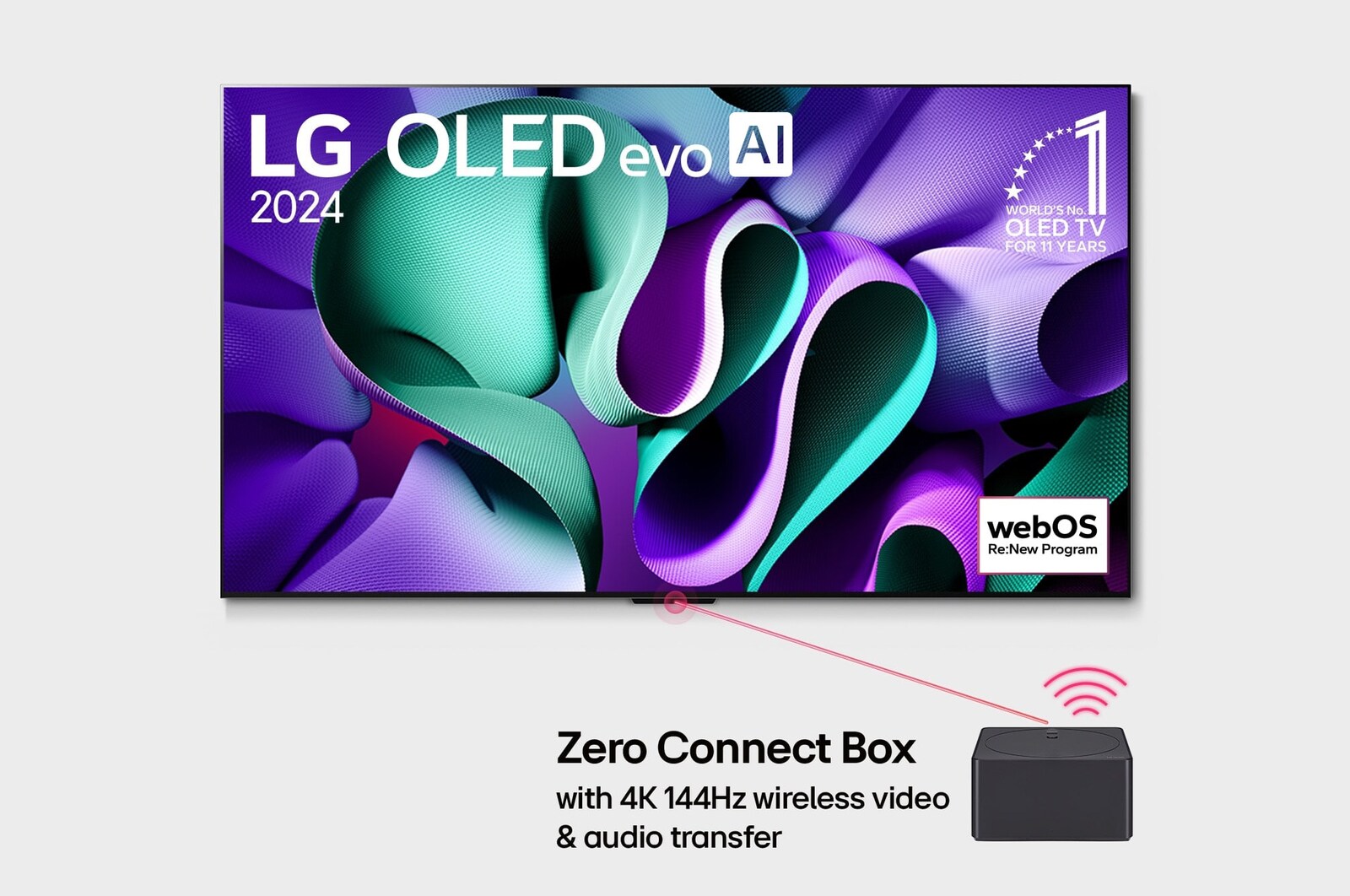 Hình ảnh mặt trước với TV LG OLED evo AI, OLED M4, Hình ảnh biểu tượng OLED 11 năm đứng đầu thế giới, logo webOS Re:New Program và Hộp kết nối không dây với khả năng truyền video và âm thanh 4K 144 Hz không dây tới TV và hình tín hiệu Wi-Fi phát ra từ hộp