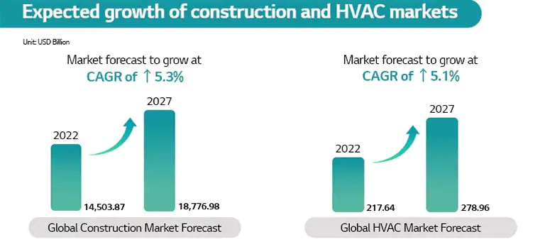 HA-HVACblog-AI-based-Air-Conditioners_Image_D02