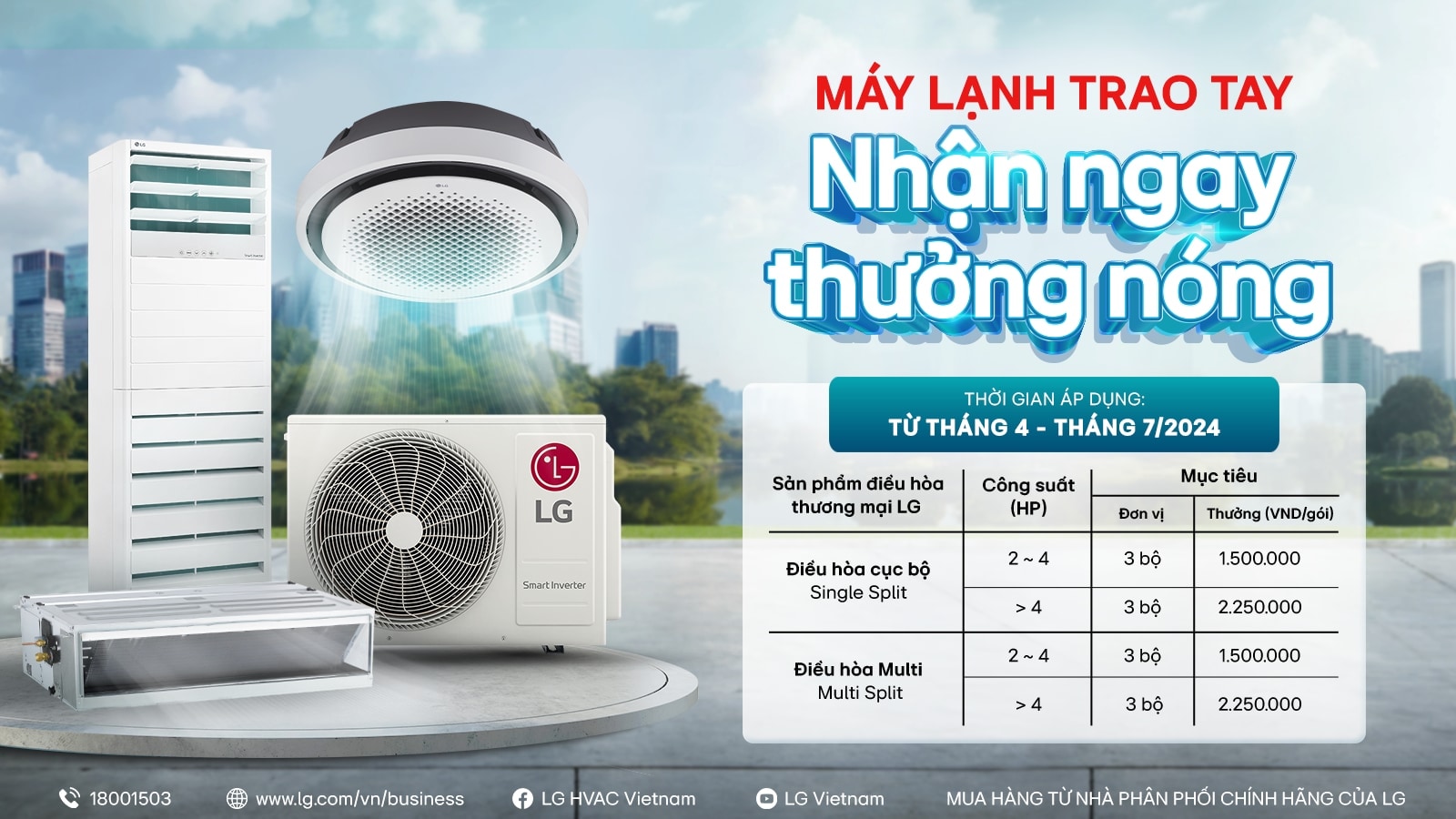 CHƯƠNG TRÌNH THƯỞNG MUA HÀNG MÙA NÓNG 20242