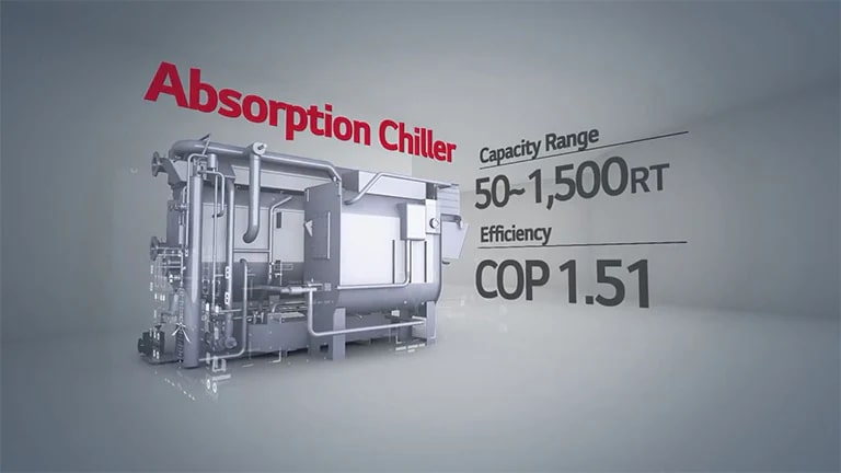 Chiller hấp thụ