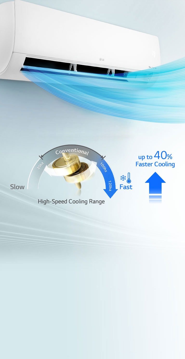 LG M38AKH Fast Cooling