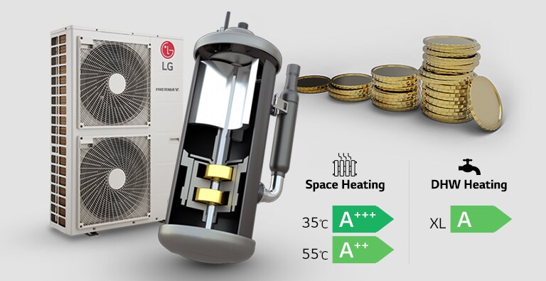 09_LG_Inverter_Technology_(Efficiency)_D_1519790244566