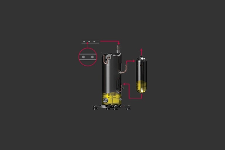 An image explaining the HiPORTM of the Multi V 5.