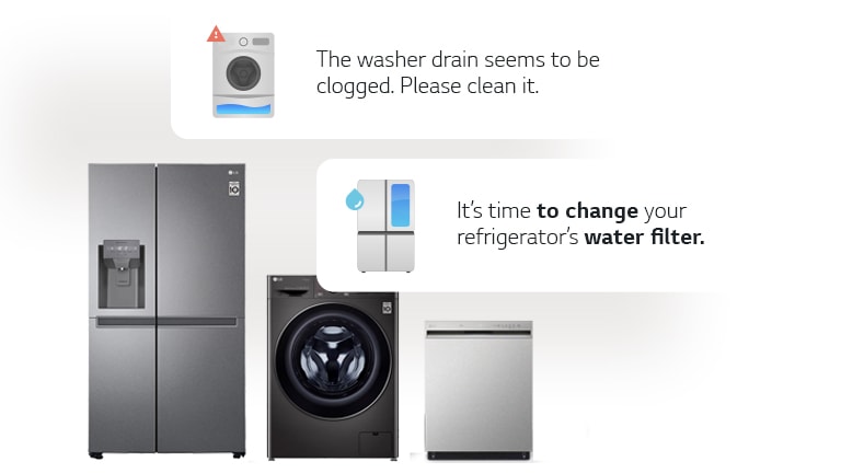 Image shows a refrigerator, washer and dishwasher arranged in a row. There are text boxes containing maintenance tips around them.