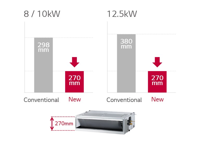 concealed_Two-Thermistors-Control_20112017_D05