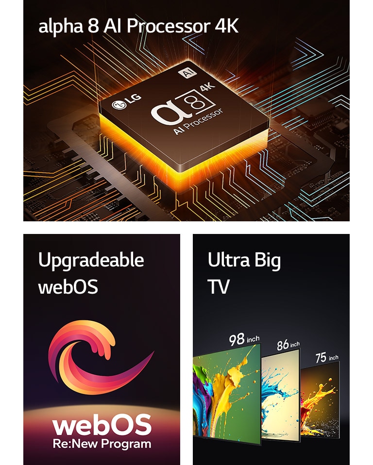 The alpha 8 AI Processor 4K is shown with orange light emanating from underneath. A red, yellow and purple spiral shape is shown between the words "Upgradeable webOS" and "webOS Re:New Program". LG QNED89, QNED90 and QNED99 TVs are shown in order from left to right. Each TV shows a colorful splash and the words "Ultra Big TV" are shown above the TVs.