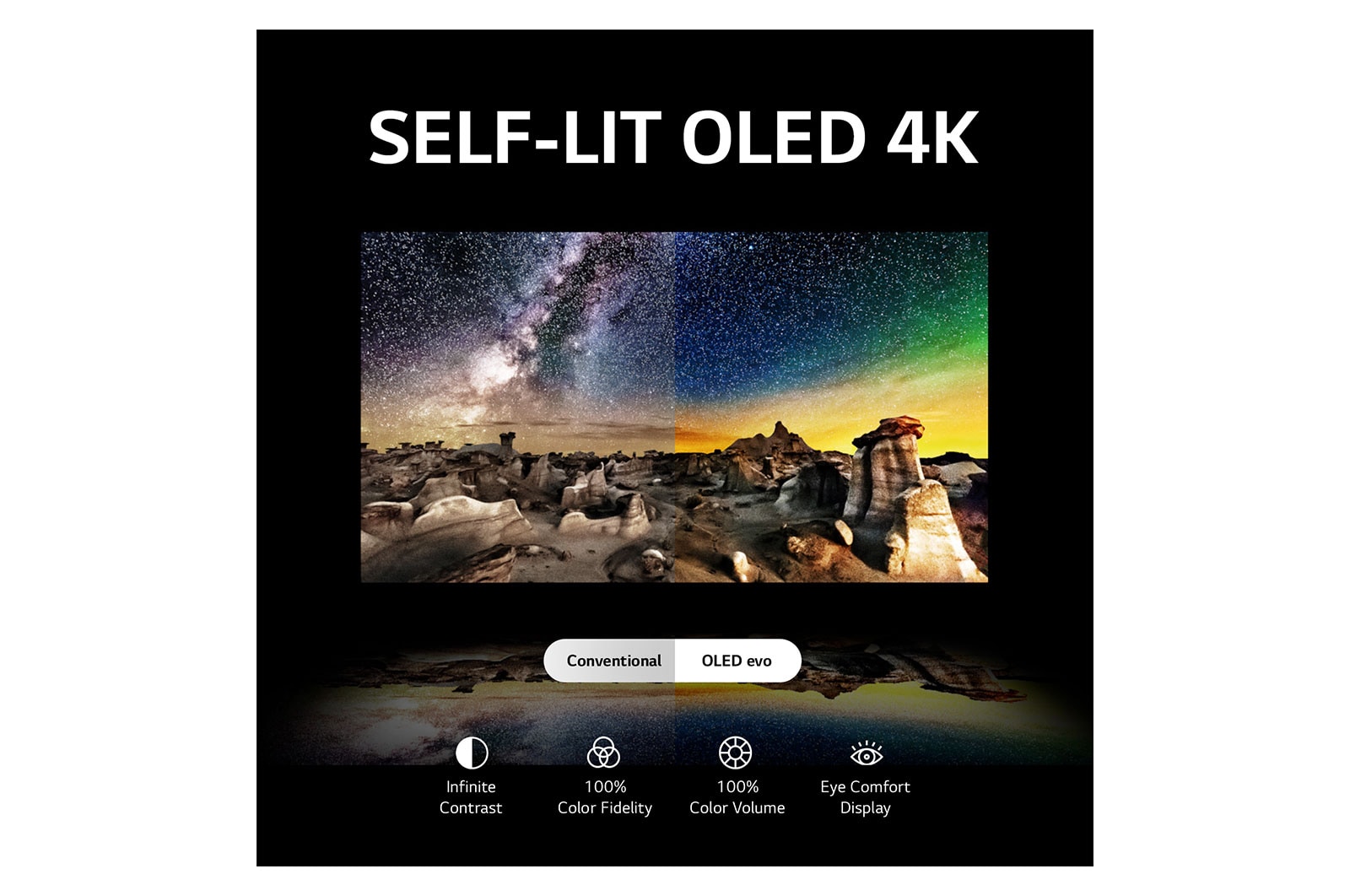 LG 139cm (55'') OLED CS3 4K 120Hz GAMING SMART TV with Magic Remote, HDR & webOS, OLED55CS3VA