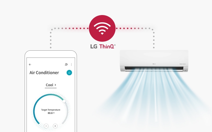 The LG ThinQ app screen and LG indoor unit are connected by a dotted line, with a Wi-Fi icon displayed at the center.