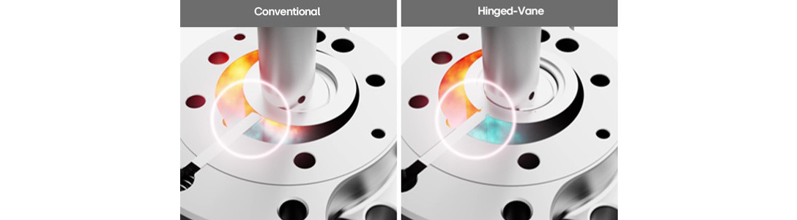 A comparison of the conventional and hinged-vane structure