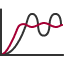 LG icon representing high energy efficiency with a power graph showing smooth, optimized performance for compressors and motors