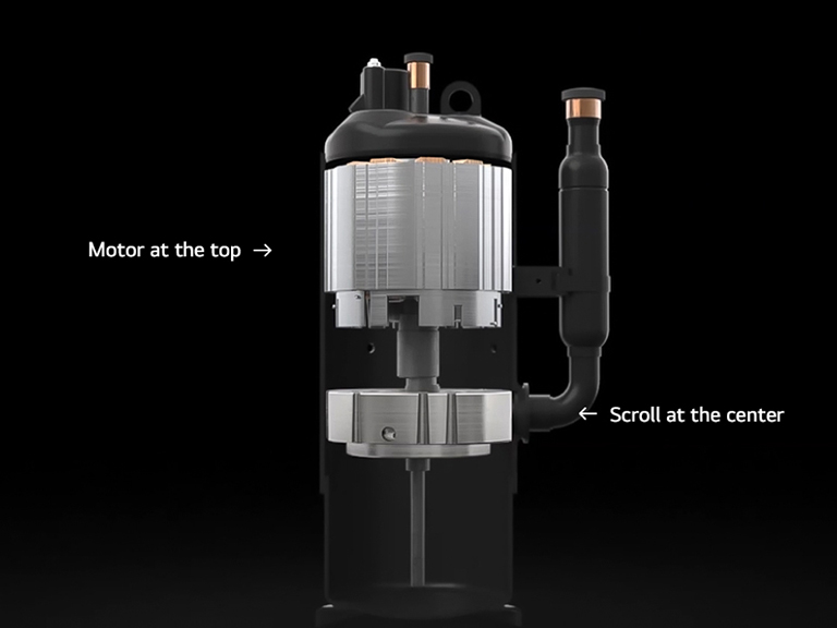 The internal cutaway view of the R1™ compressor with motor positioned at the top and the scroll in the center.