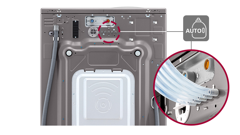 The image shows the interior of an LG Commercial Laundry featuring the Auto Dosing System, with a close-up inset highlighting the mechanism that dispenses detergent, bleach, and softener.