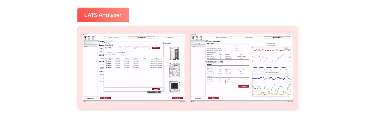 LATS Analyzer HVAC performance tool, energy efficiency analysis, system operating data visualization, detailed reporting