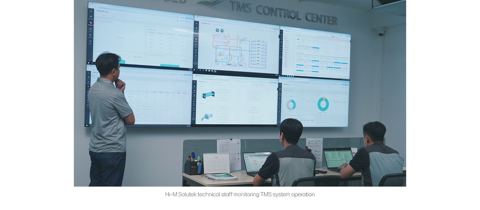 Hi-M Solutek technical staff monitoring TMS system operation.