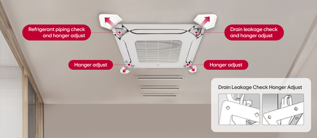 LG ceiling mounted cassette with detachable corner panels for easy hanger adjustments and checks on refrigerant piping and drain leakage.