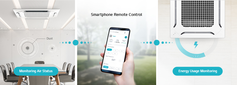 Conference room with ceiling-mounted LG Dual Vane unit monitoring air status, smartphone control app, and Dual Vane unit with energy usage graph.