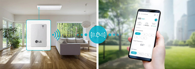 Varying sizes of circles, and the tree is in the center. An LG Wi-Fi modem is displayed on the left, and a smartphone with the ThinQ is on the right.