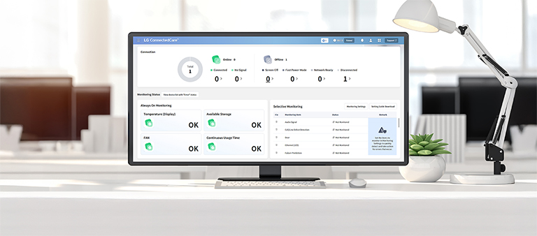The LG ConnectedCare solution’s dashboard screen is displayed on a monitor placed on a desk.