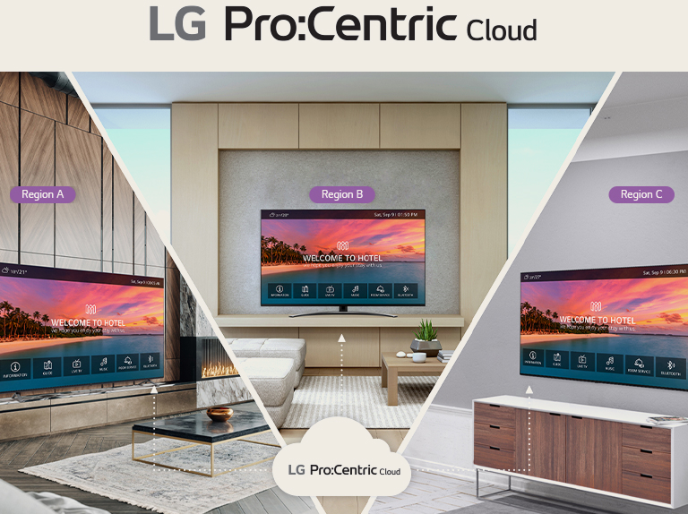 The LG Pro:Centric Cloud solution enables the playback of the same content on hotel TVs across different locations.