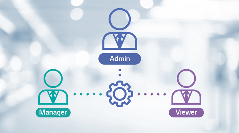 Accounts are managed by assigning permissions based on roles, including Administrator, Manager, and Viewer.