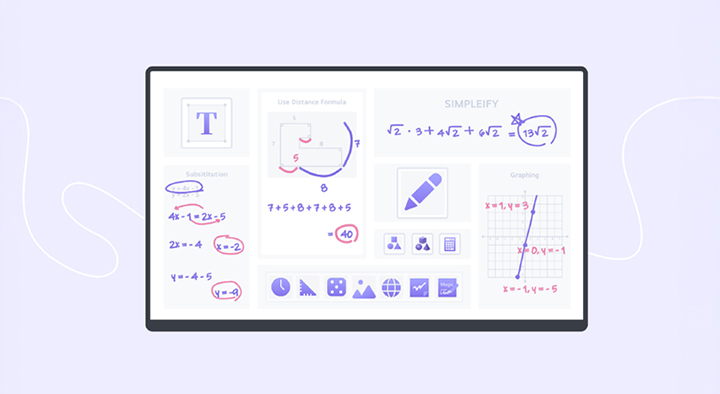 A scene depicting various handwritten content, such as formulas and graphs, being added to a smartboard.