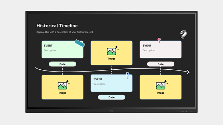 An image showing educational content being created using various templates in LG CreateBoard Lab.