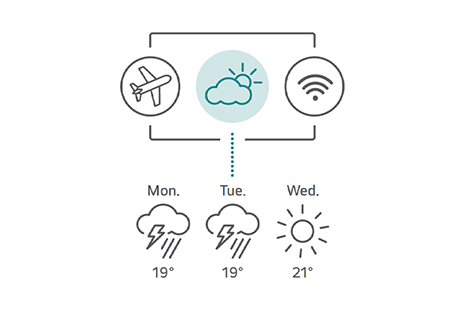Guests can access weather updates, Wi-Fi details, facility information, and even flight details directly on the TV.