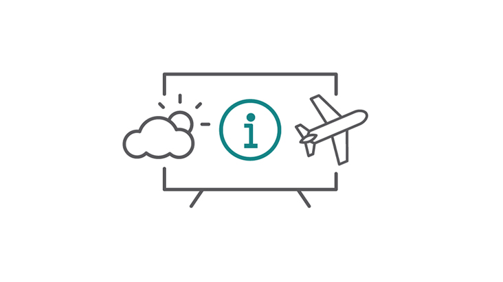This is an image showing simple icons representing the Add-On Services provided by LG Pro:Centric Cloud, such as flight information.