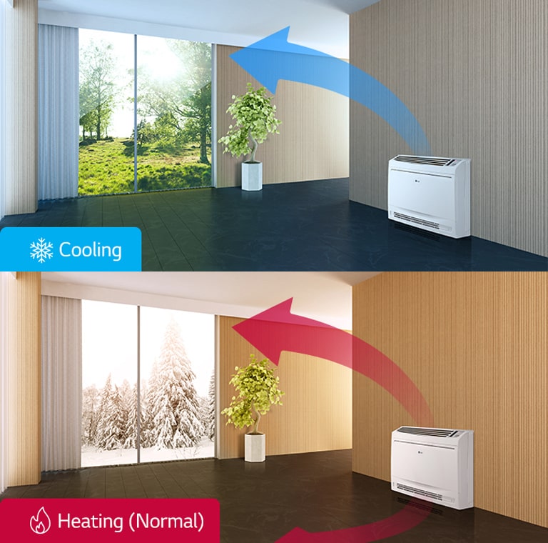LG Console delivers cool air flow towards the ceiling on its left side, while providing warm air flow towards the floor on its right side.