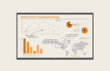 LG CreateBoard Pro 65TR3PJ advanced interactive display for education and business