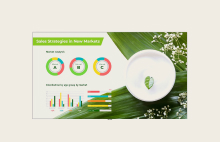 LG signage showing skincare data charts and cream product on green background. LG display solutions combining product visuals with informative content for marketing.