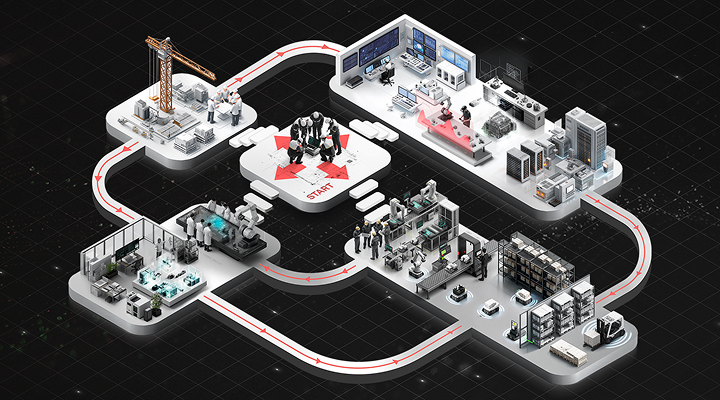 LG Smart Factory process diagram showcasing integrated automation and workflow