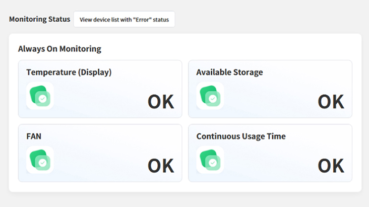 An example image captures the Always On Monitoring function of the LG ConnectedCare solution in action.