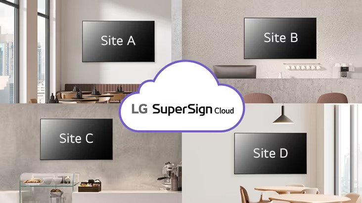 This image showcases LG SuperSign Cloud’s feature that enables users to easily and consistently manage displays across multiple sites.