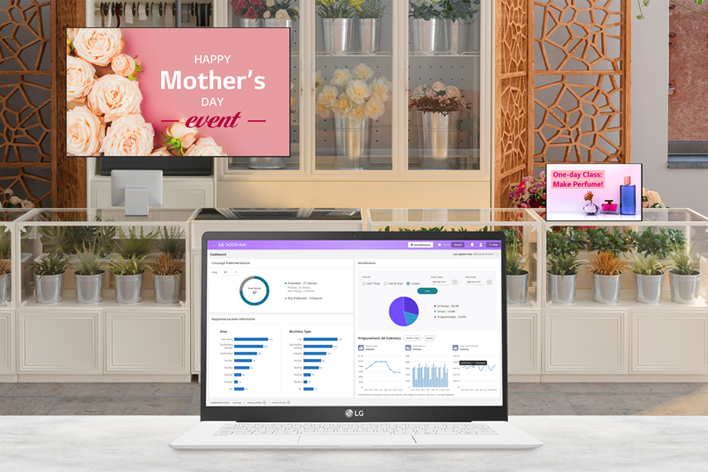 This image shows a laptop screen displaying the LG DOOH Ads’ Dashboard.	