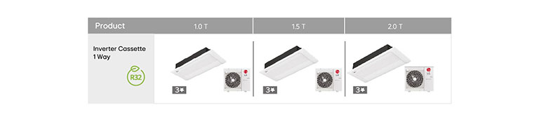 1 Way Cassette Line Up