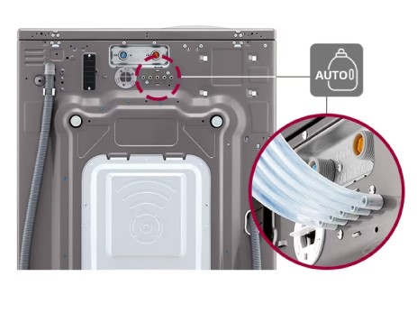 Waiting for Subidary Contents