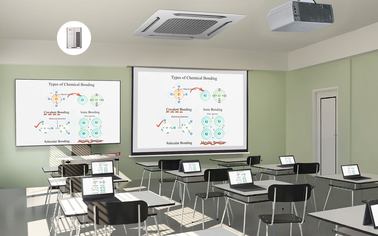 A classroom with laptops on desks, a projector, and two screens displaying a diagram about types of chemical bonding.
