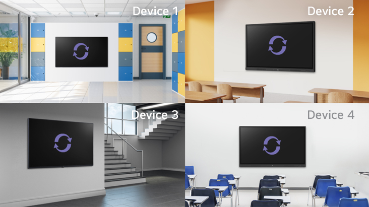 This image demonstrates the advantage of LG ConnectedCare (DMS License) in allowing multiple devices to be managed simultaneously.