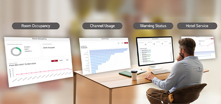 A man is reviewing various dashboards through Data Viewer.