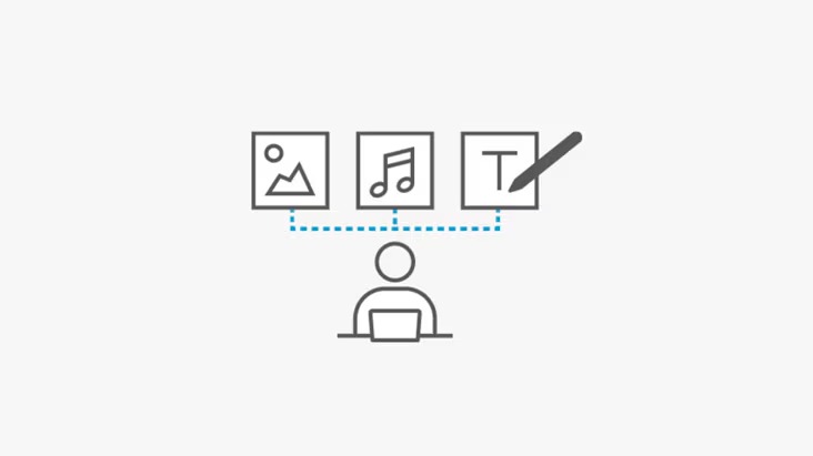 User-friendly Content Editor