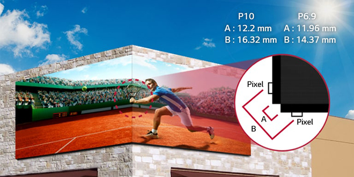 90° Corner Design Available