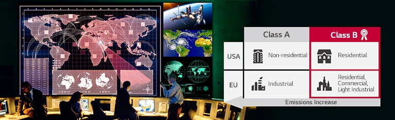 LG LSAC025-MK EMC Class B Certified