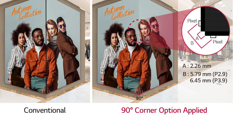 90° Corner Design Available