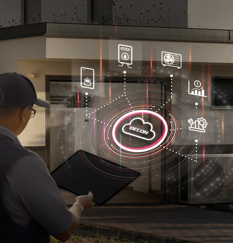 A smartphone showing the LG ThinQ app sits on the left, connected to an LG monobloc and WiFi modem on the right via a dotted line.	