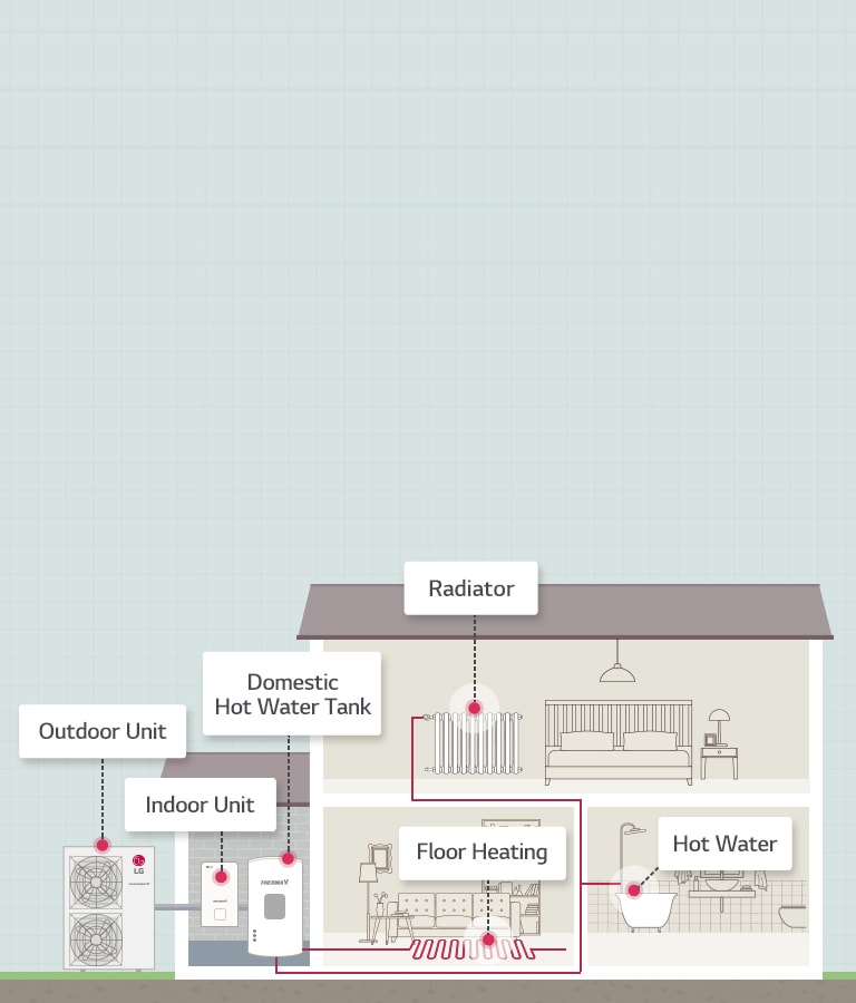 Split-Mid_Temperature_03